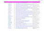 build high da web2 0 backlinks manually for SEO ranking